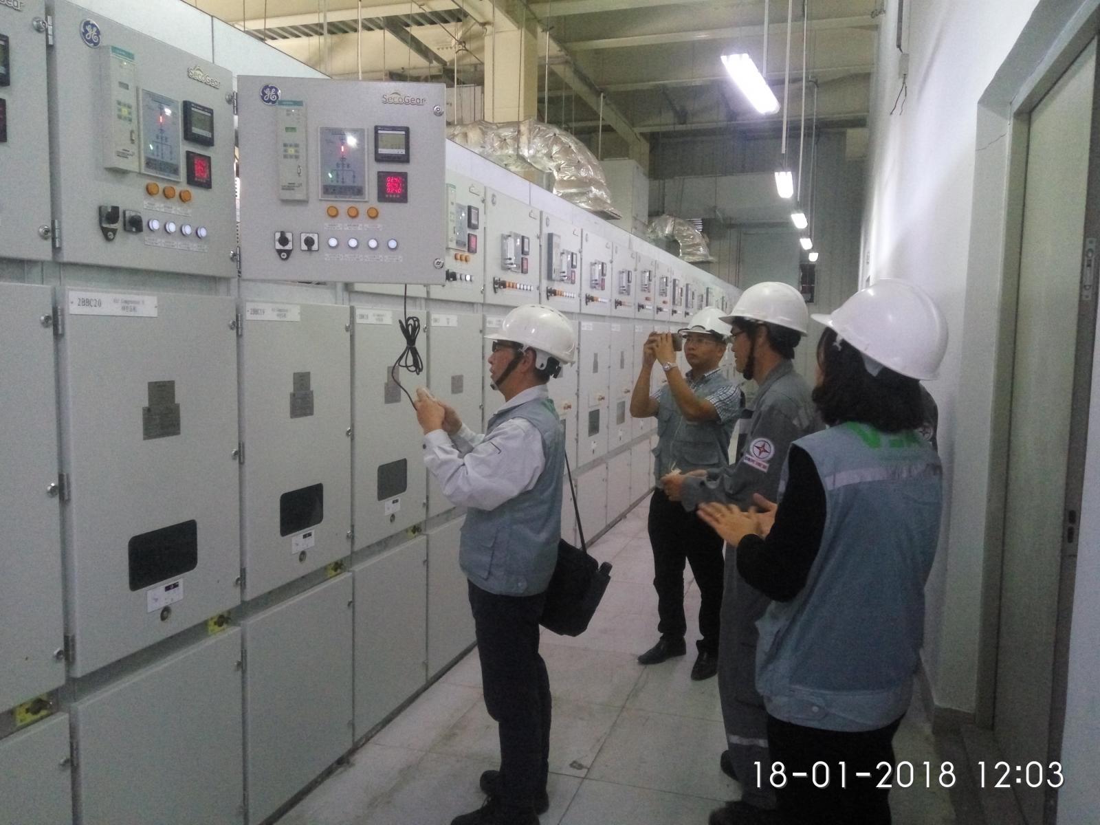 Kiểm kê khí nhà kính